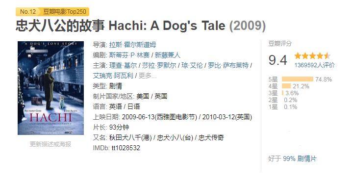 四月份院线电影,三四月院线电影推荐