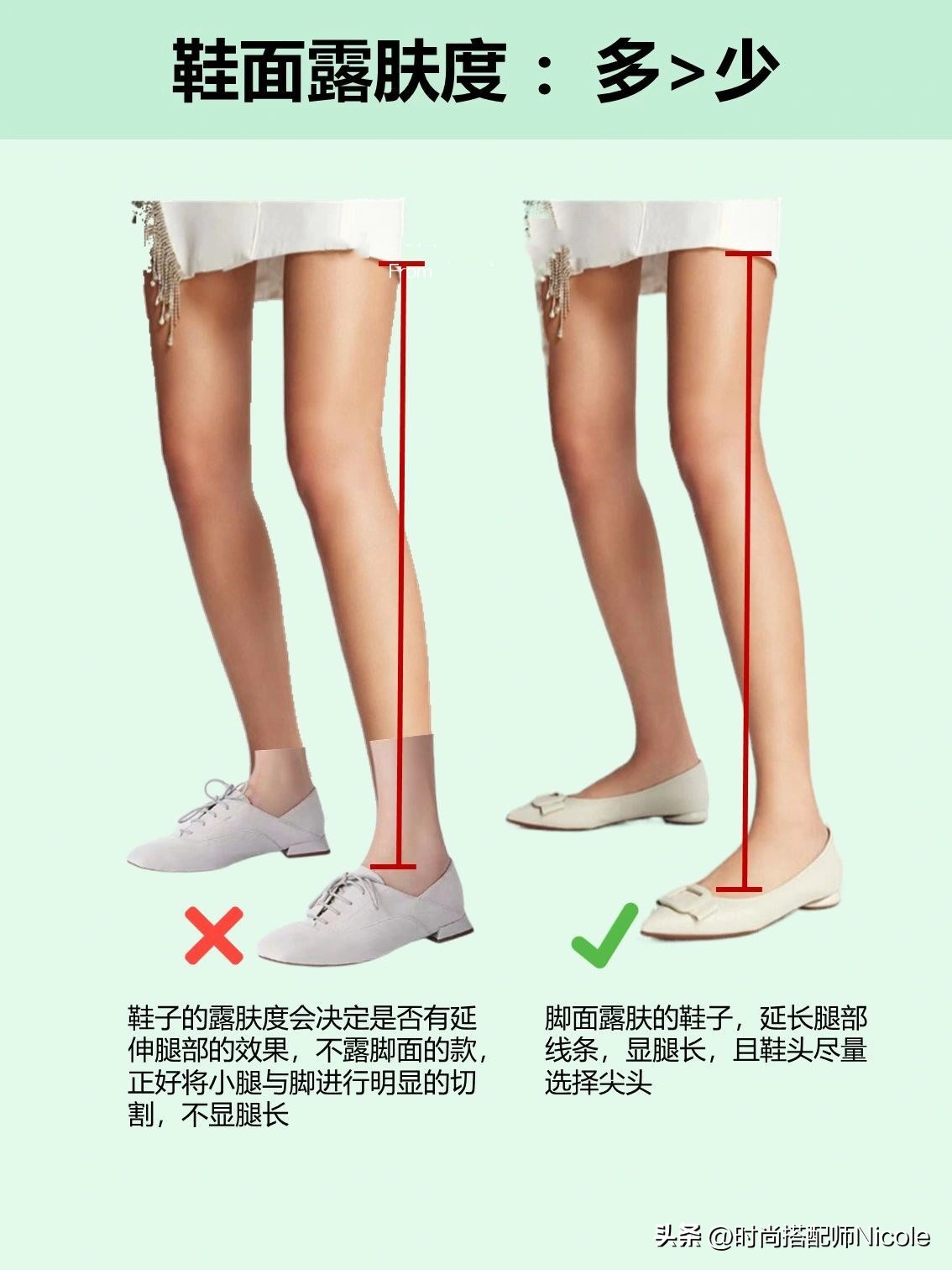 过了35岁，我不会再买这4种鞋子，记住“1挑2选算高度”，更优雅