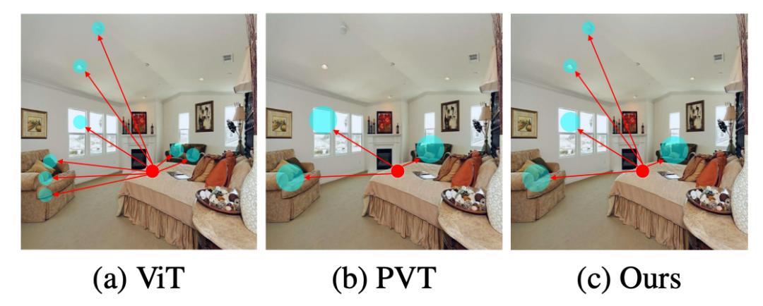 字节跳动最新研究成果,字节跳动早期技术团队