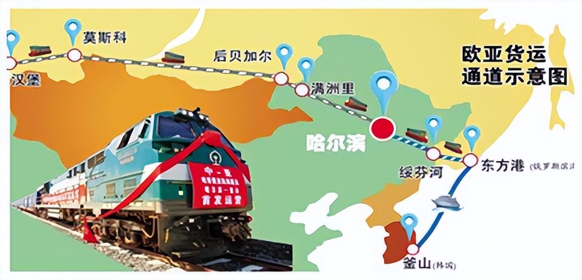 现在俄罗斯还出口石油给印度吗,俄罗斯为啥对印度断油