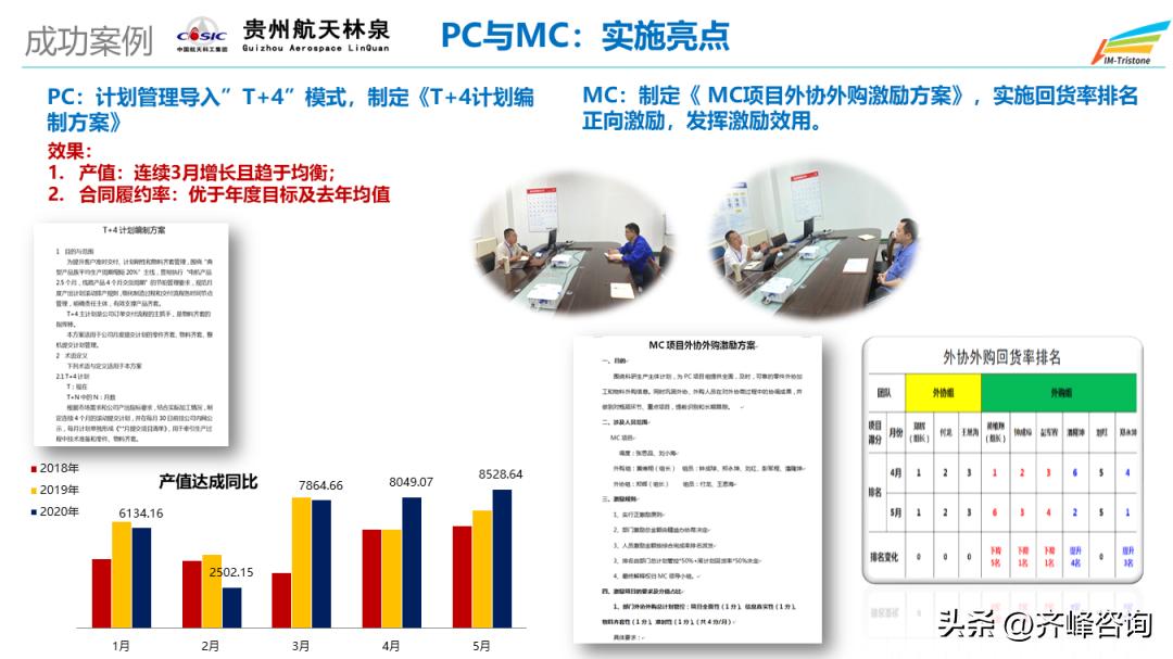 涔橀鐮存氮鍒涗笟瑙嗛,涔橀鐮存氮鍒涗笟缁忛獙