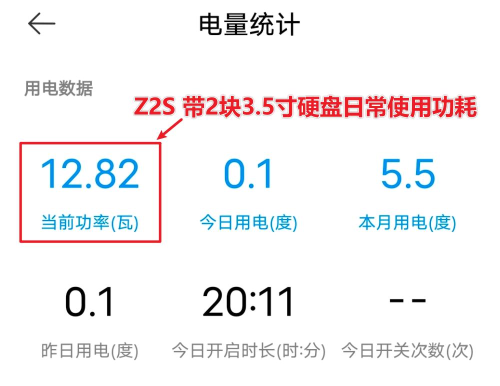 入门级2盘nas推荐,双盘位nas测评