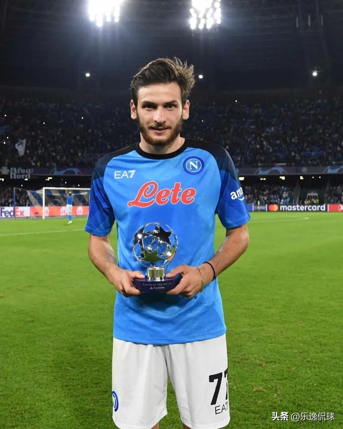 本赛季欧洲足球各个位置第一人,本赛季欧洲足坛各球星数据