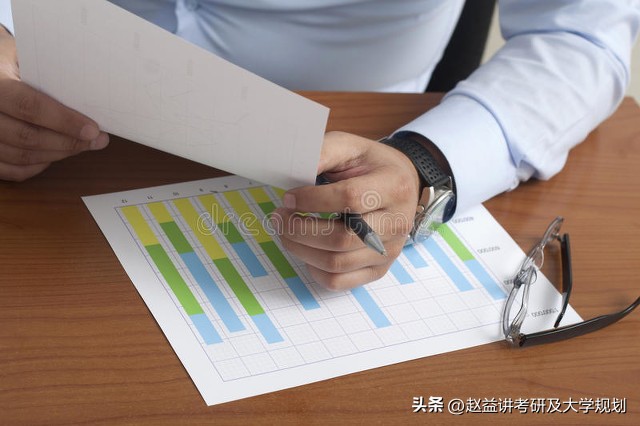 2023目前最火的报考专业有哪些,2023分数线会涨的专业