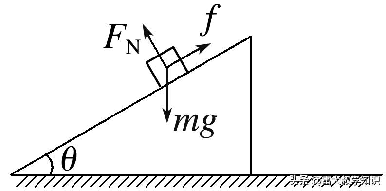 动量守恒定律第一讲,动量定理和动量守恒定律例题