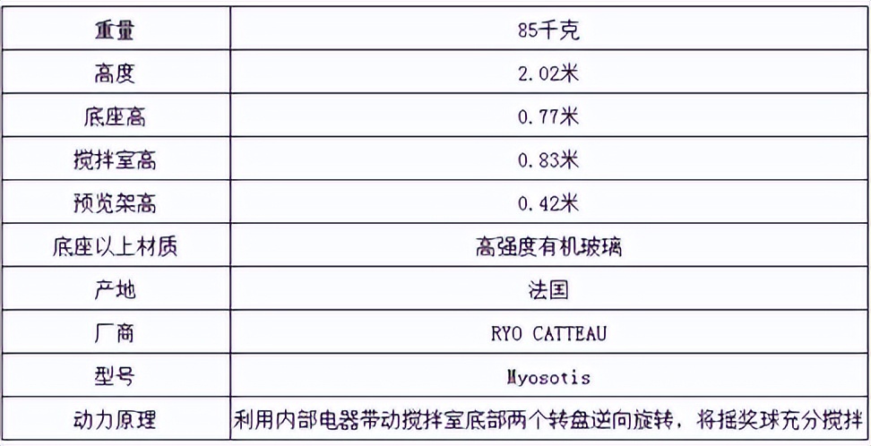 数字彩出号规律,数字彩研究