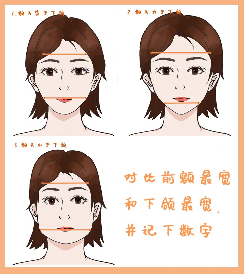日常化妆技巧教程全脸,不同脸型的化妆技巧全在这