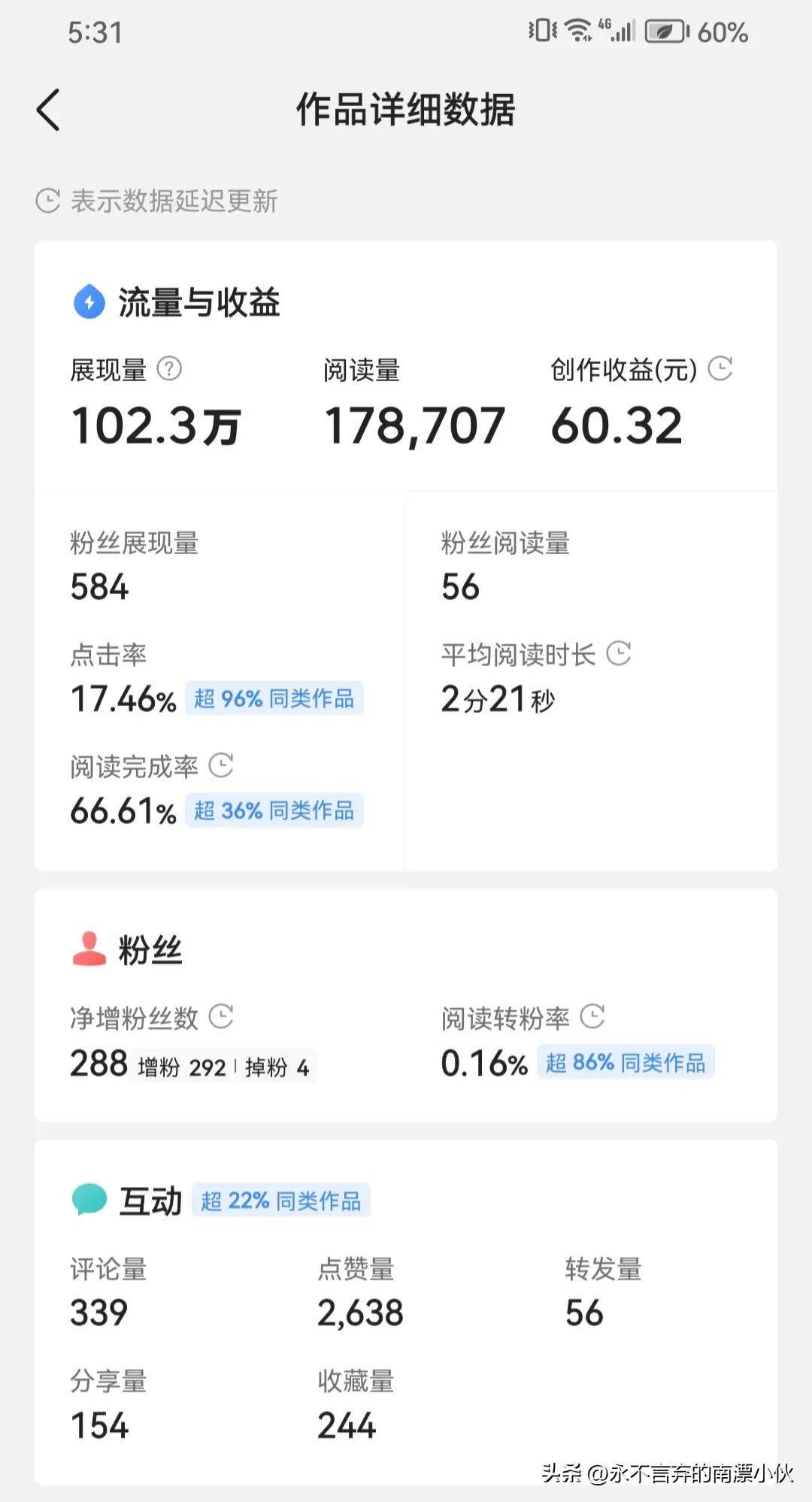 头条开通收益通知,目前头条怎么开通收益功能