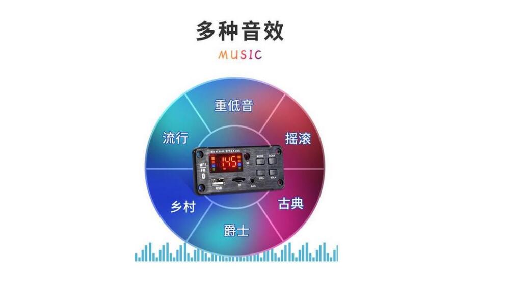 无损wav音乐是什么,无损音乐wav还是flac好