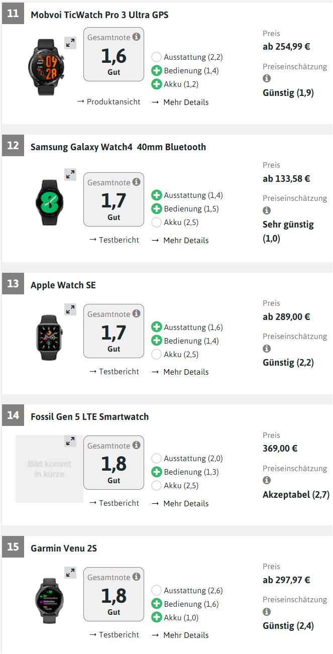 德国十大顶级腕表,德国十大腕表