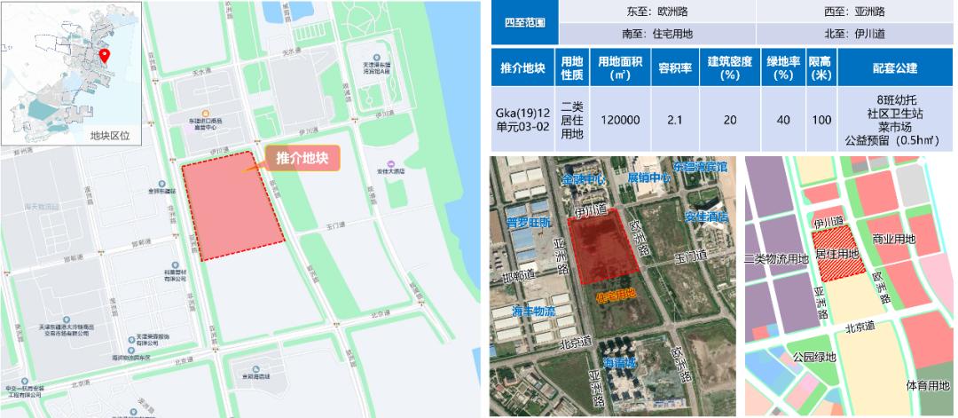 2023-51地块,滨海土拍