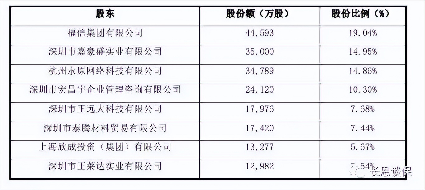 昆仑健康保多倍版重疾险理赔过吗,昆仑健康保普惠多倍版重疾险缺点