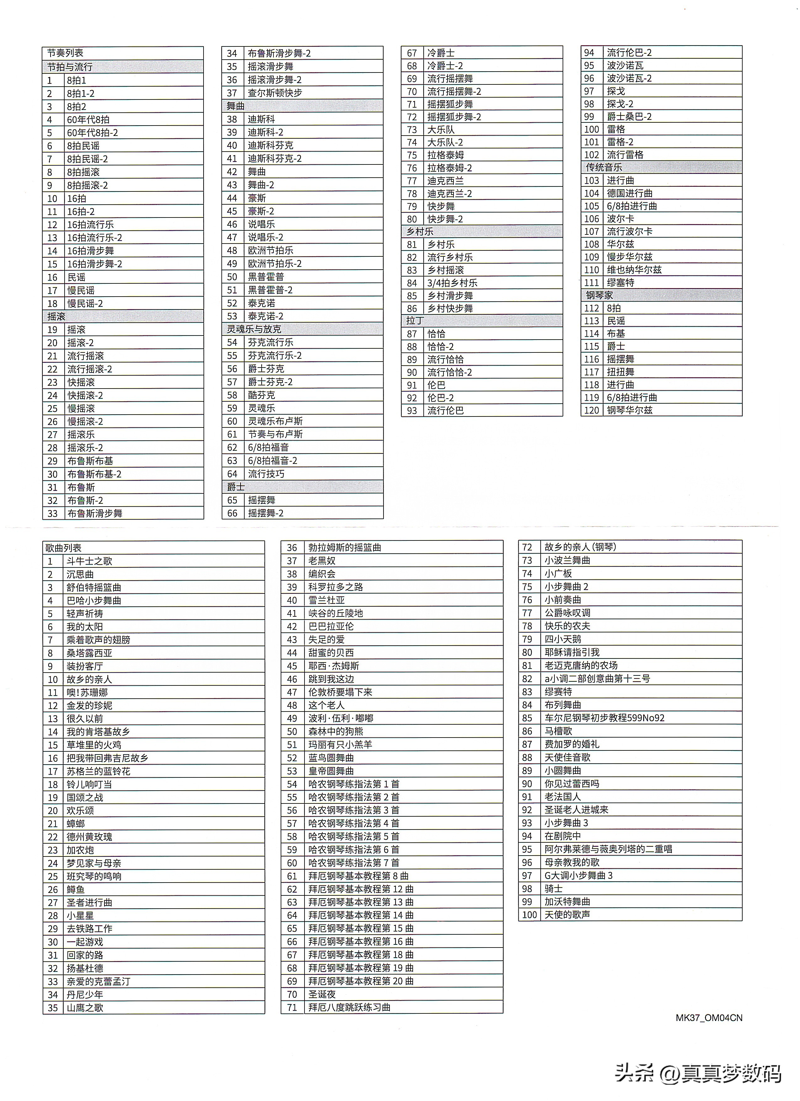 美得理mk37电子琴测评,美得理mk37和mk1