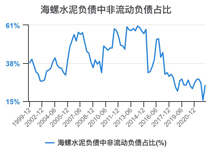 娴疯灪姘存偿21骞翠笁瀛ｅ害璐㈡姤鎶湶鏃堕棿,娴疯灪姘存偿2023骞翠竴瀛ｅ害涓氱哗棰勬祴