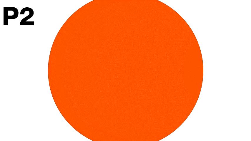 2021版ppt图表动画,让你的ppt图表酷炫起来