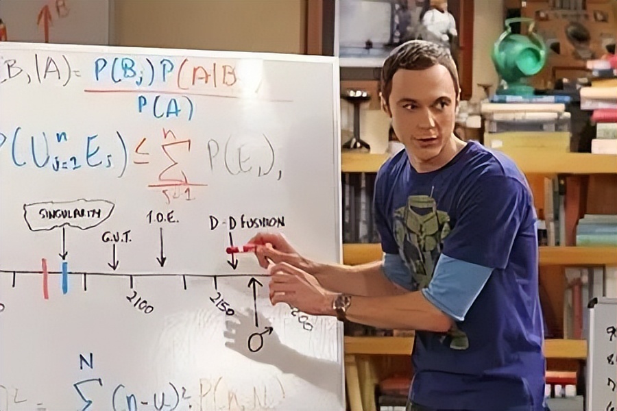 所有的投资高手都是贝叶斯主义,贝叶斯理论投资