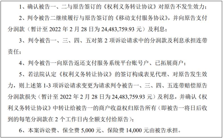 支付服务商一卡易正式摘牌退市，纠纷仍在持续