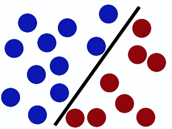 svm的优化算法推导,手撕jvm源码