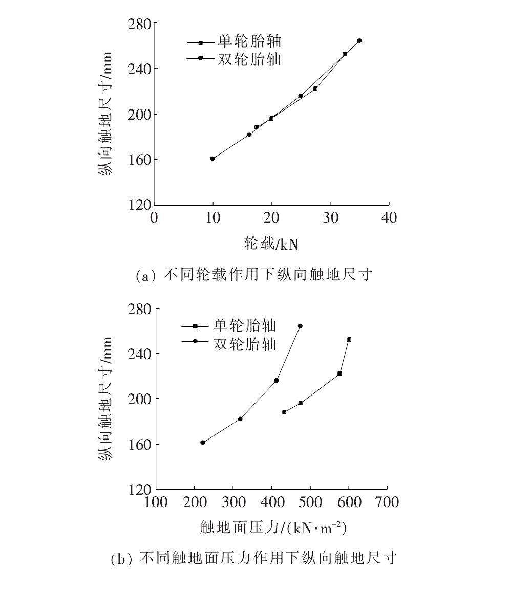钢桥疲劳强度,钢桥疲劳破坏的特点