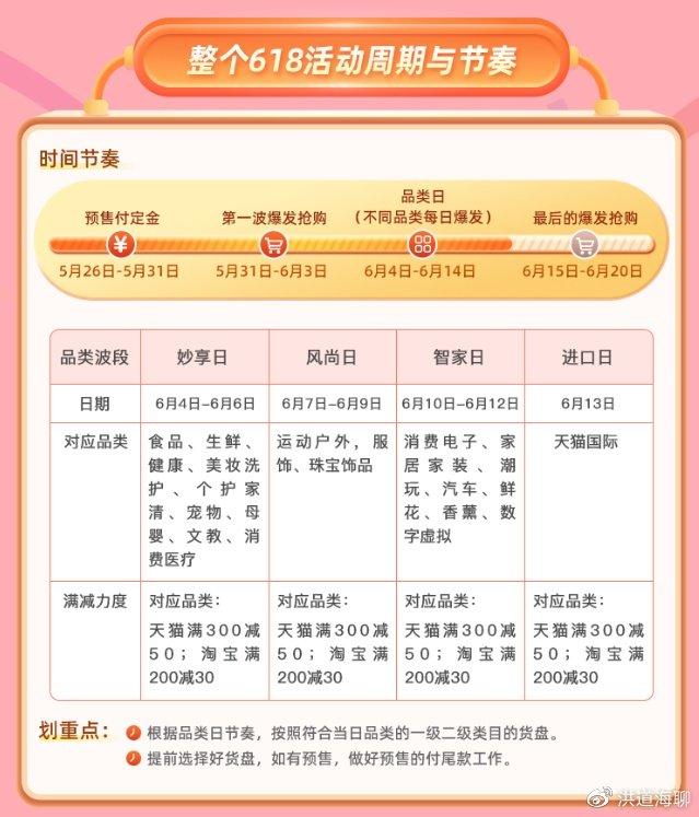 快手直播电商gmv一夜破3亿,快手q1净利润