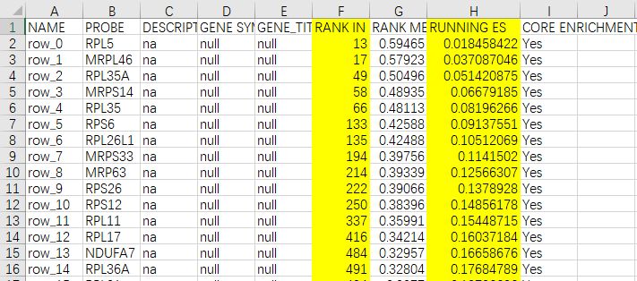 如何理解gsea,gsea安装使用教程