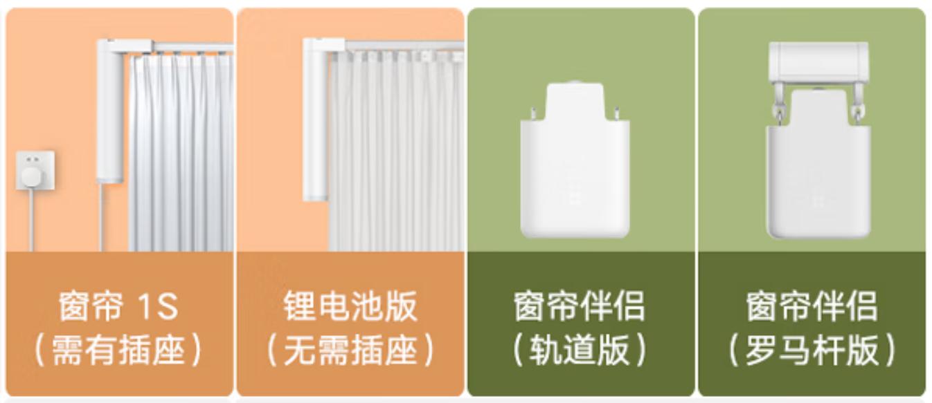 好的智能家居哪家好用,智能家居全屋智能系统米家和绿米