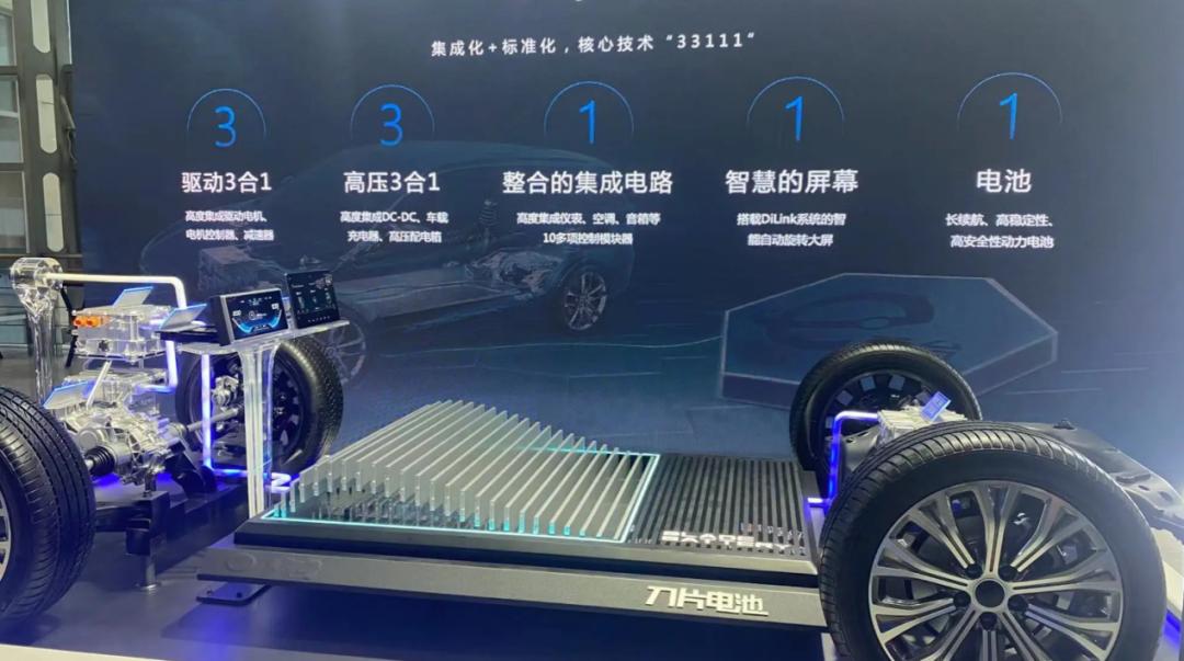 比亚迪年销售800万辆,比亚迪增速