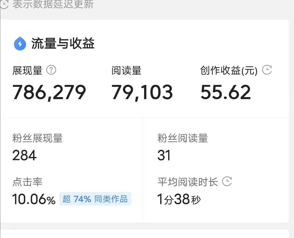 怎么写微头条赚钱,微头条上如何挣零花钱