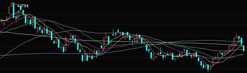 恒生科技恒生医疗,恒生互联网和恒生医疗