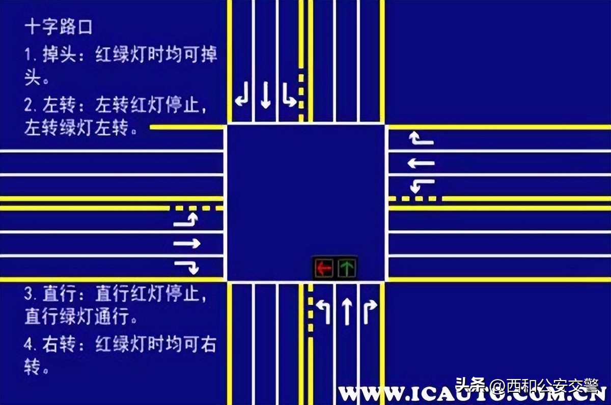 十字路口红绿灯左转弯技巧图解,十字路口红绿灯掉头规则图解