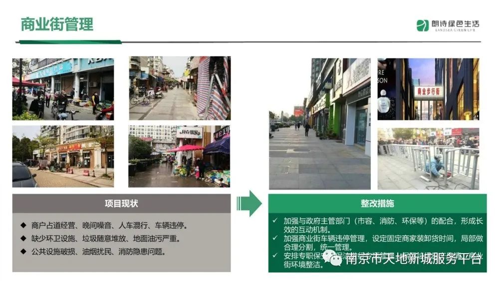 物业管理品质提升方案ppt,物业管理整套培训课件