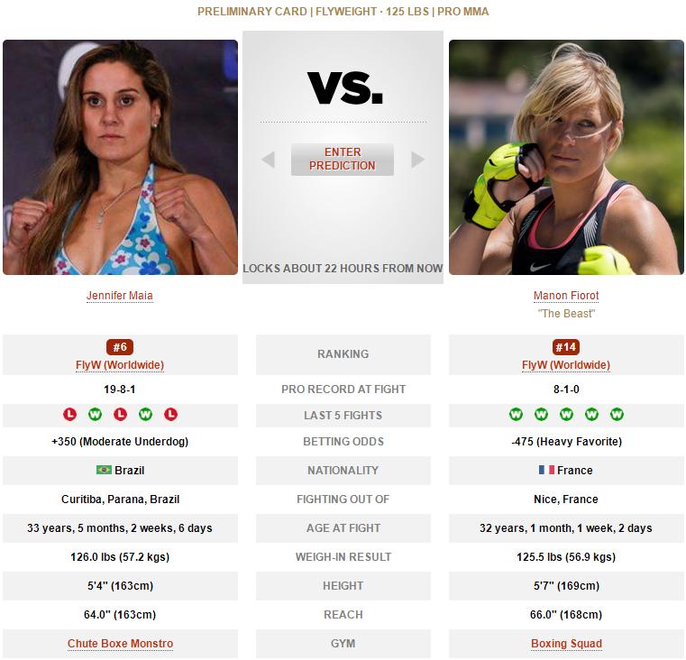 ufconespn42赛前硬核分析,ufc最新比赛293回放