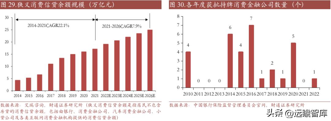 重庆百货转型,重庆百货转型升级