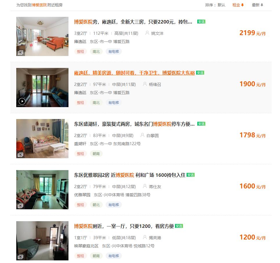 中国牛逼的4家医院,最牛逼的四家医院