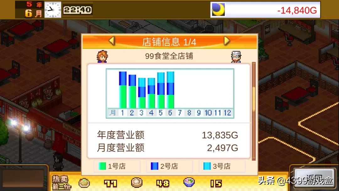 开罗游戏是怎么开发的,开罗游戏入坑推荐