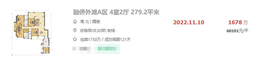 福州三盛房价会跌吗,福州南通房价会不会跌