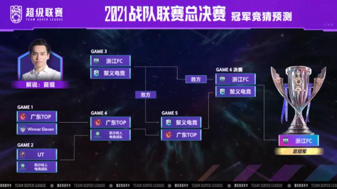 国足足球现在的状况,国足足球现状及问题