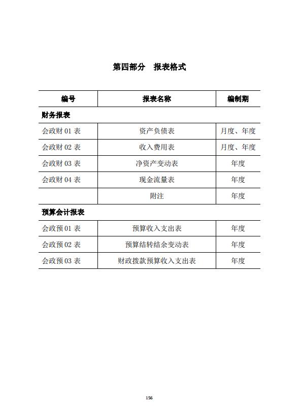事业单位会计科目与报表对应关系,政府会计制度会计科目和报表