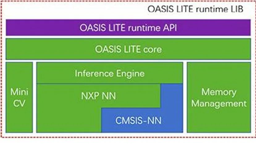 怎么防人脸识别技术,人脸识别防范方法