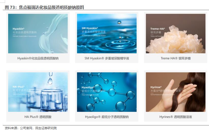 房地产转型大健康产业,2020鲁商发展房地产业务