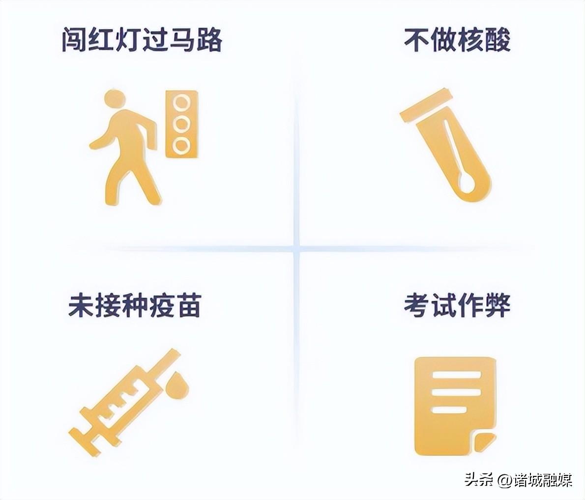 央行：不做核酸、未接种疫苗等行为不会列入征信系统