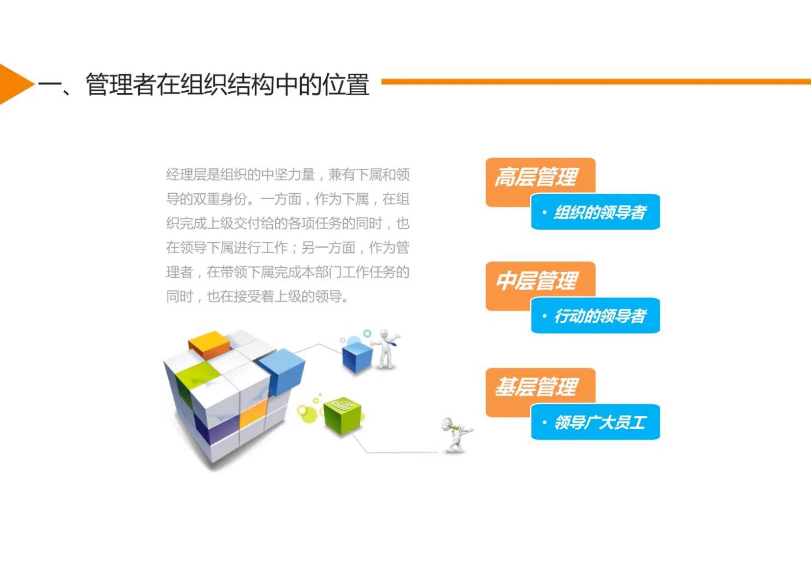 管理者角色定位及认知思维转变,管理者的角色定位认知及角色转换