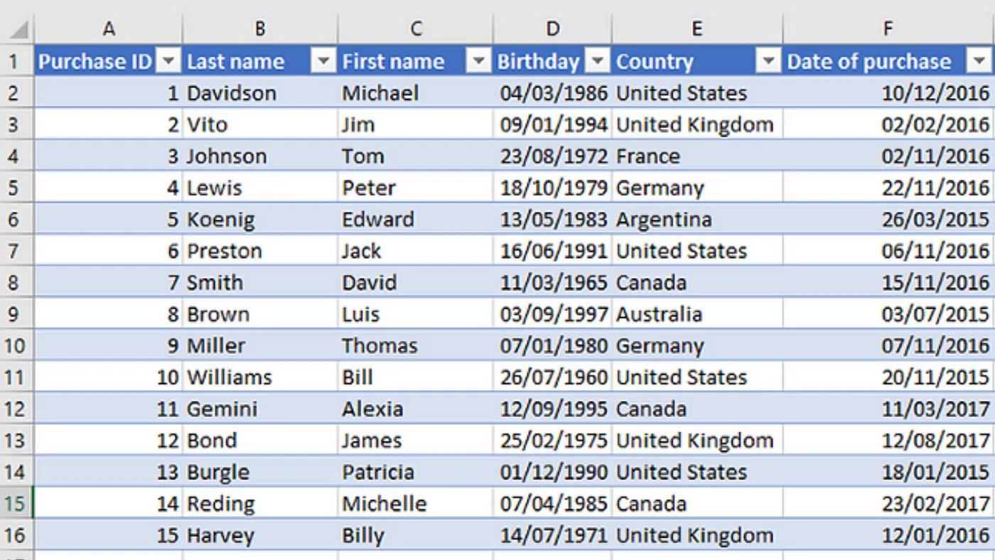python数据挖掘赚钱,python数据爬虫可以挣钱吗