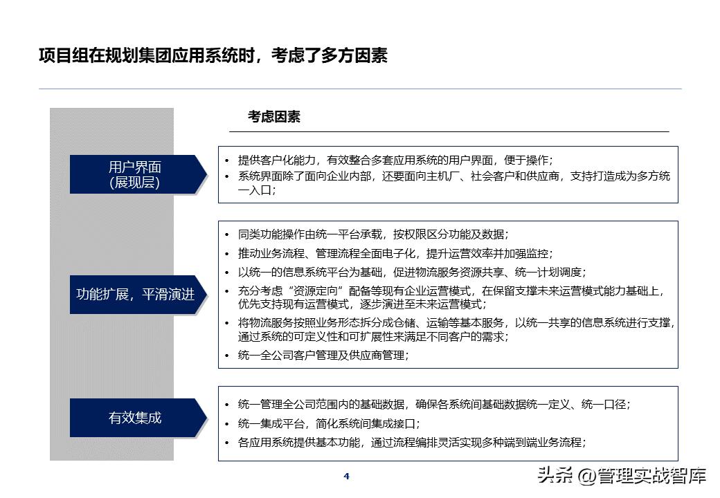 it项目架构ppt,it部署架构图ppt