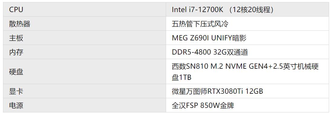 微星海皇戟迷你主机测评,微星海皇戟x几块固态