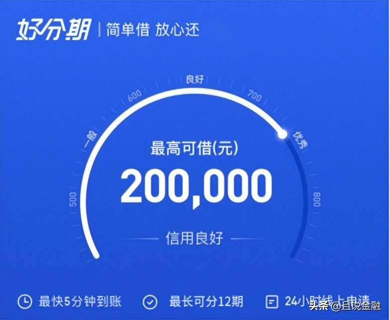 诱导客户信用卡分期能投诉吗,好分期100%提额卡退费