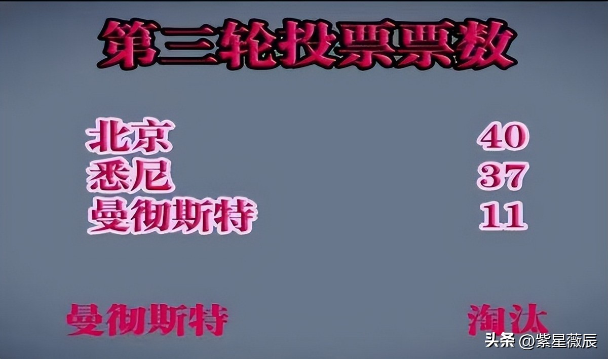 93年北京申奥失败,2001年北京申奥成功背后的努力