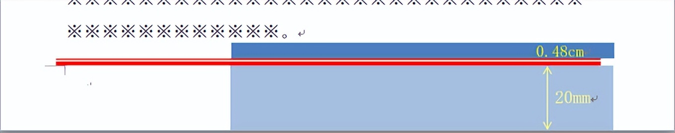 老田杠公文——第五章公文信函的格式