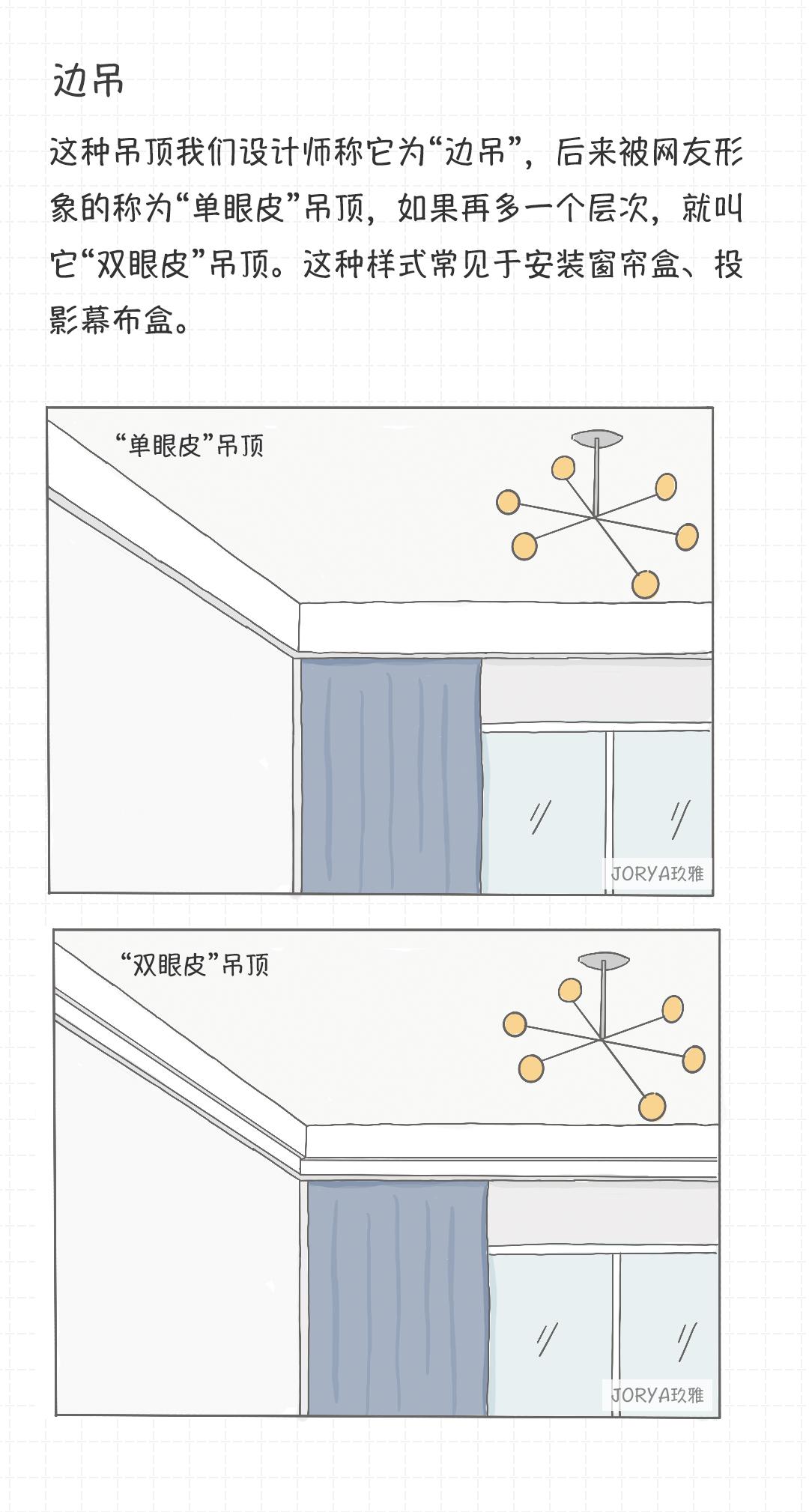 吊顶好还是不吊顶好,一半吊顶一半不吊顶的客厅