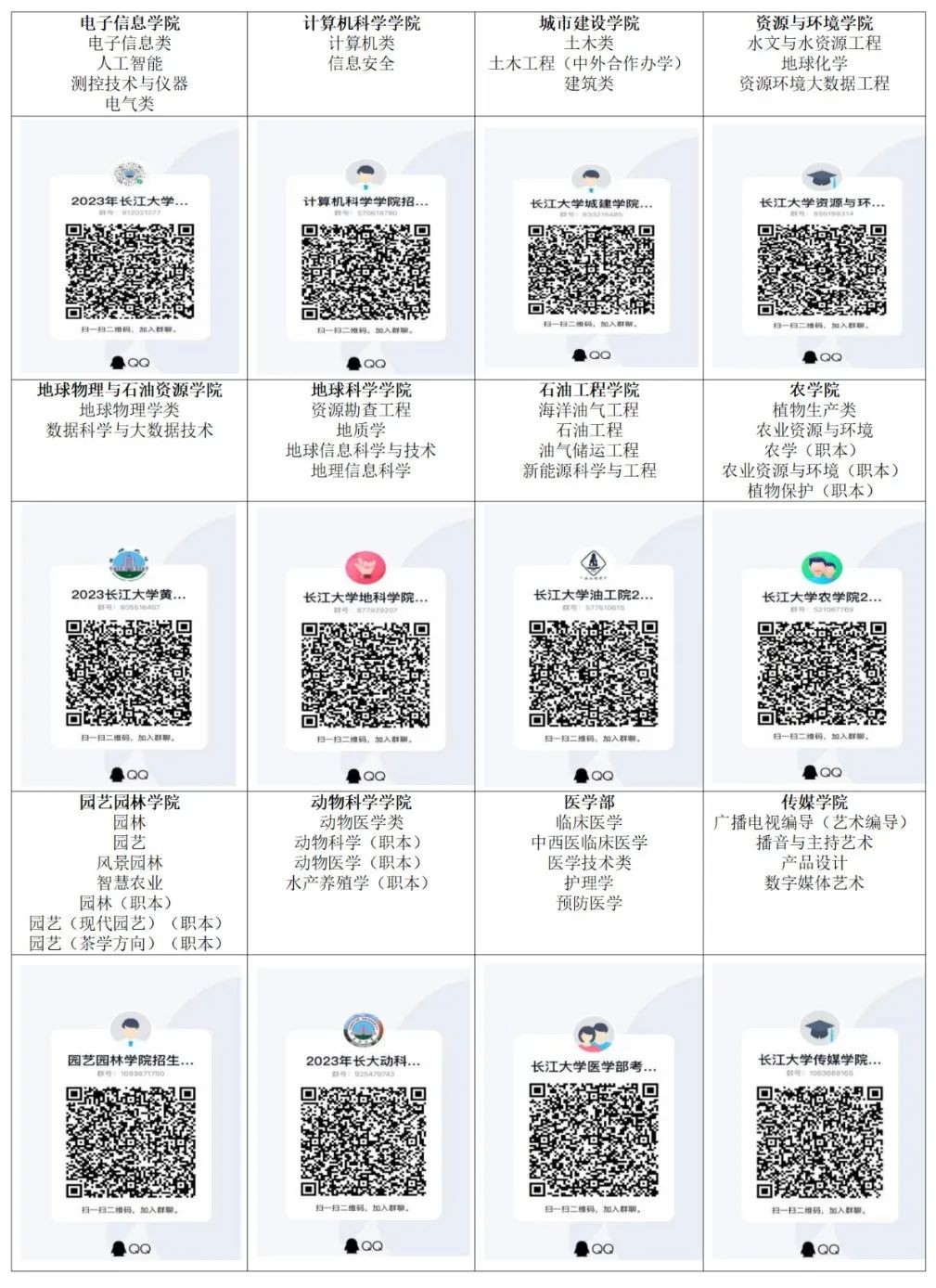 湖北省2023年分数线,高考分数线预测汇总湖北省